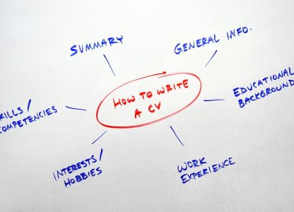 how to write a cv